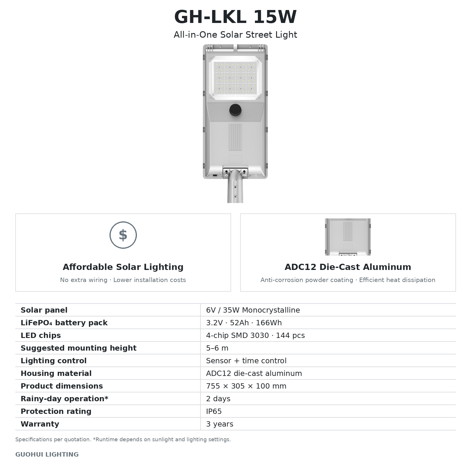GH-LKL_15W_EN.jpg